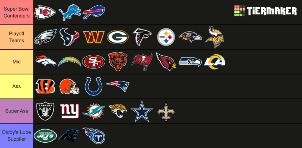 Power rankings through Week 8