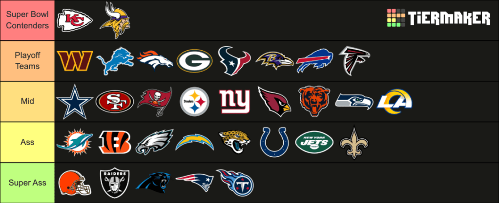 Sideline Specialists Power rankings for the NFL through 5 weeks.